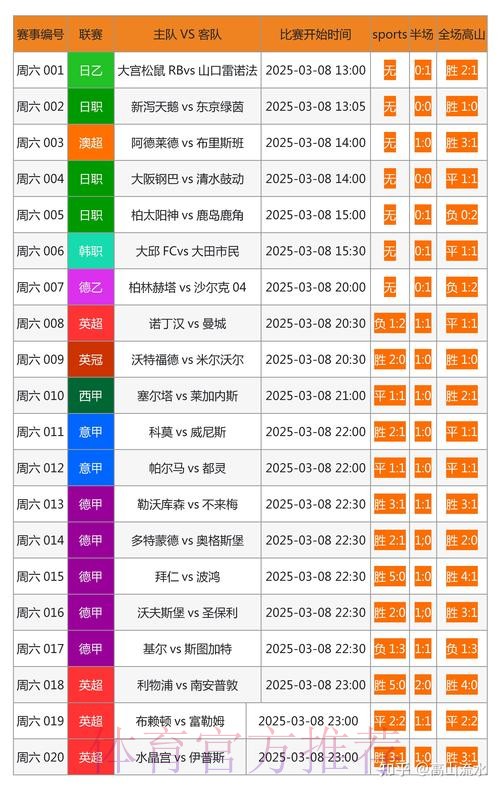世界杯下注最新网址:安全可靠的投注选择 世界杯下注最新网址:安全可靠的投注选择